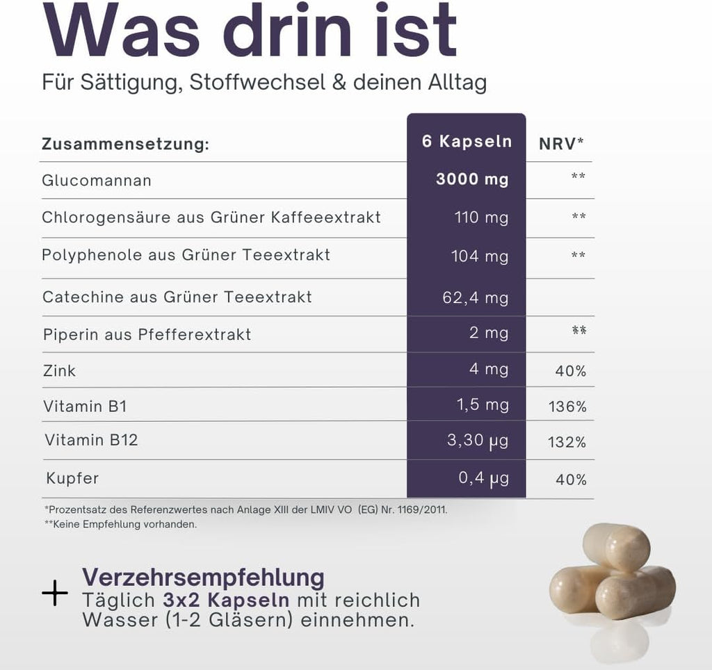 Glucomannan Capsules with Konjac
