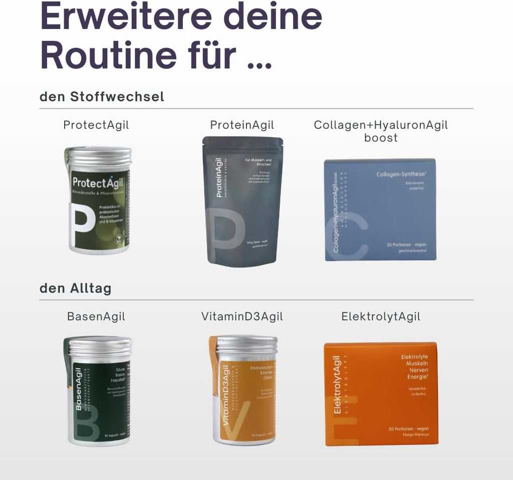 Glucomannan Capsules with Konjac